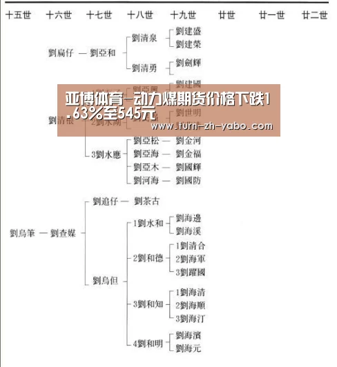 亚博体育